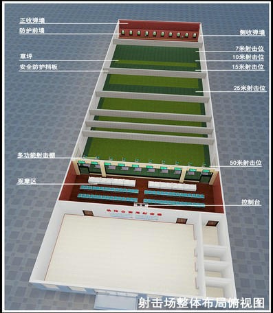 激光幕弹点定位精度自动报靶